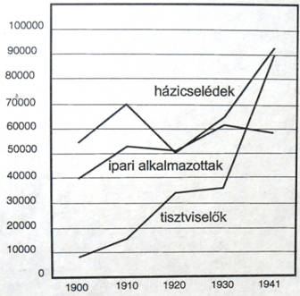 Kép 002