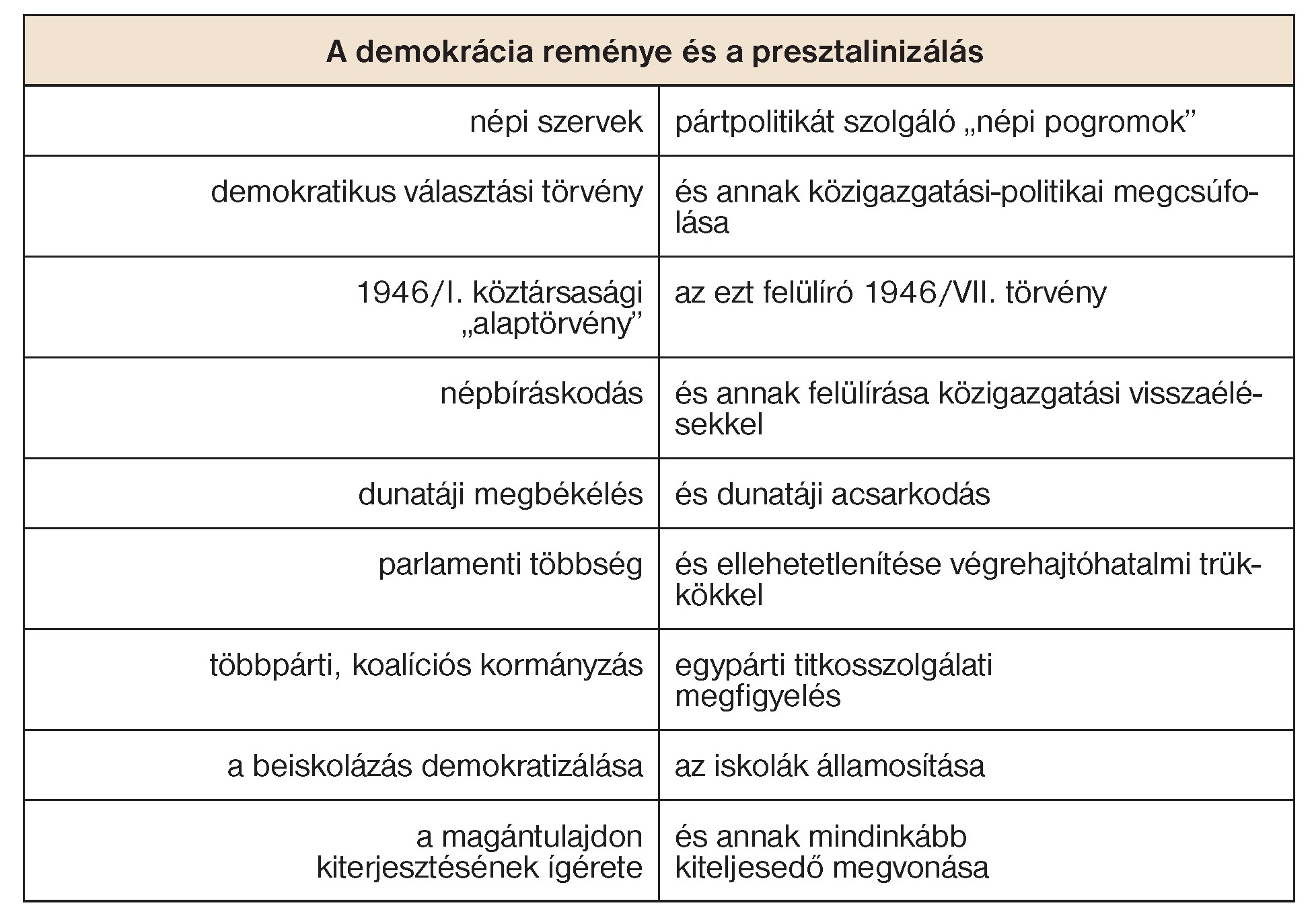 ok 20 szazad gyarmati Page 04