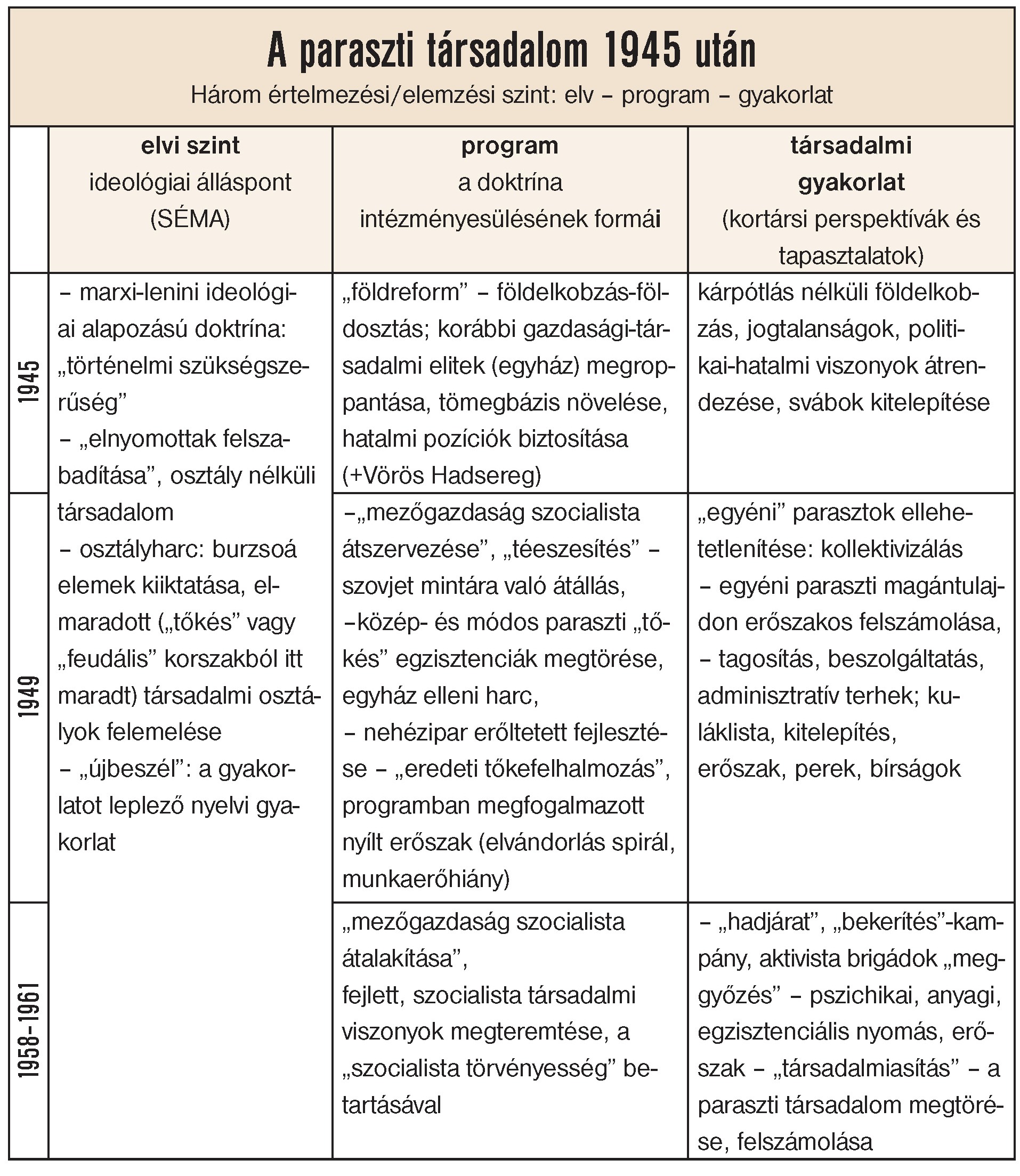 ok 20 szazad okovacs Page 9